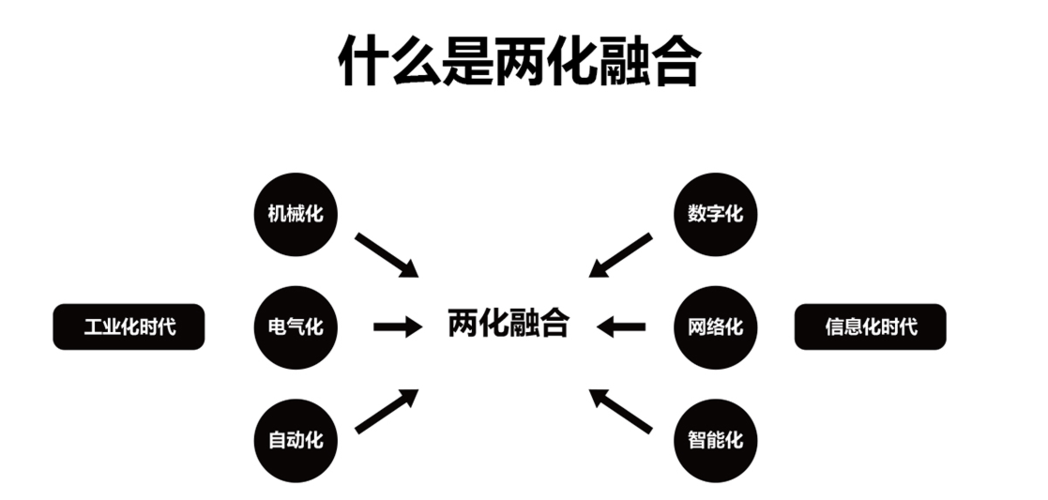 中认认证经营范围包括认证服务;企业管理咨询;检验检疫服务