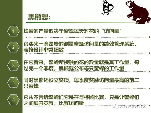 班组管理之班组长要想下属为你卖力工作 该这样做