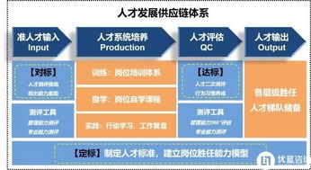 优蓝咨询2018产品画册重磅来袭 真爱粉可以免费领